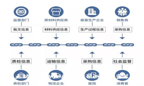 以太坊牛市的未来：价格预测与投资策略