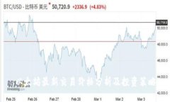 以太坊最新交易价格分析及投资策略