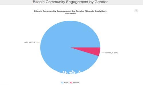 区块链购宝钱包的安全性与可靠性分析