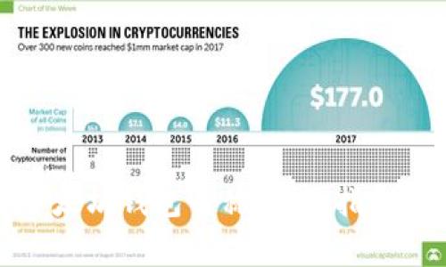 如何正确输入以太坊钱包名称：全面指导与常见问题解答