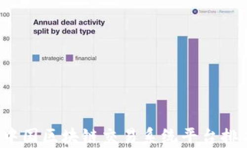 
2023年中国区块链交易系统平台排名与分析