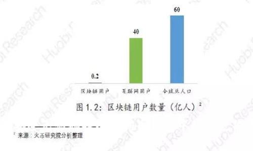 如何安全无忧地找回狗狗币钱包中的丢失狗狗币