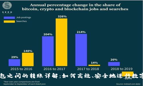 区块链钱包之间的转账详解：如何高效、安全地进行数字资产交易