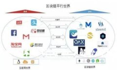 区块链钱包开发成本解析：全面了解费用构成与