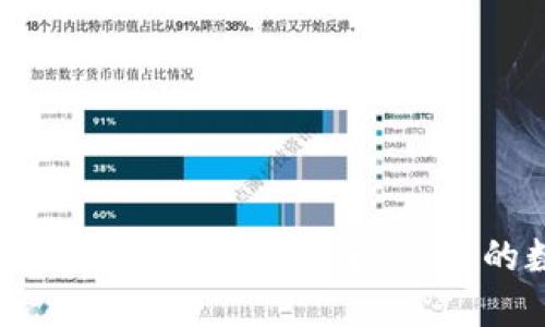 2023年最佳加密钱包推荐软件：安全、便捷的数字资产管理利器