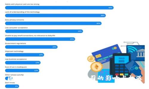 区块链技术对A股上市公司的影响与机遇