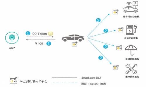   
 biaoti 为什么Token钱包里的币转不出去？常见原因及解决方案 /biaoti 

相关关键词  
 guanjianci Token钱包, 币转不出去, 钱包使用, 解决方案 /guanjianci 

内容主体大纲  
1. 引言  
   1.1 Token钱包的定义  
   1.2 Token钱包的用途  

2. Token钱包币转不出去的原因  
   2.1 网络问题  
   2.2 钱包设置错误  
   2.3 余额不足  
   2.4 安全防护机制  

3. 如何检查网络连接  
   3.1 测试网络速度  
   3.2 更换网络环境  

4. 检查钱包设置  
   4.1 钱包版本更新  
   4.2 检查根地址和额外的验证步骤  

5. 余额不足的原因与解决  
   5.1 了解手续费  
   5.2 资金流动性问题  

6. 安全防护机制的作用  
   6.1 杜绝诈骗  
   6.2 如何在保证安全的前提下转移资金  

7. 其他可能的因素  
   7.1 钱包平台维护  
   7.2 市场波动对转账的影响  

8. 结论  
   8.1 重申解决方案  
   8.2 提高安全意识

详细内容

## 1. 引言

### 1.1 Token钱包的定义  
Token钱包是一种用于存储、管理和交易数字资产（如加密货币）的工具。它可以是软件形式的，也可以是硬件形式的，目的是便于用户与区块链网络进行交互。

###  1.2 Token钱包的用途  
用户可以通过Token钱包进行资产存取、交易以及与其他区块链应用的互动。同时，Token钱包也为用户提供了私钥管理的功能，确保用户资产的安全。

## 2. Token钱包币转不出去的原因

### 2.1 网络问题  
网络连接的稳定性直接影响到币的转出情况。如果网络不稳定，用户可能无法成功提交转账请求。

### 2.2 钱包设置错误  
若钱包的相关设置不当，比如选错了网络或者加错了接收地址，都会导致转账失败。

### 2.3 余额不足  
每次转账都需要支付一定的手续费，如果用户的钱包余额不足以支付转账金额加手续费，转账将会被拒绝。

### 2.4 安全防护机制  
许多钱包为了安全起见，会设置多重验证机制，未通过验证可能会阻止资产转出。

## 3. 如何检查网络连接

### 3.1 测试网络速度  
可以使用在线工具测试当前网络连接的速度，确保网络的正常使用。

### 3.2 更换网络环境  
在网络出现问题的情况下，可以尝试更换网络环境，比如从Wi-Fi切换到移动数据。

## 4. 检查钱包设置

### 4.1 钱包版本更新  
确认Token钱包是否是最新版本，有时候钱包的旧版本可能存在bug，导致转账无法完成。

### 4.2 检查根地址和额外的验证步骤  
若钱包需要额外的身份验证，确保这些步骤都已完成。核对根地址是否正确，以防转错地址。

## 5. 余额不足的原因与解决

### 5.1 了解手续费  
在进行转账前，需要了解当前网络的手续费情况，一些网络在高峰期手续费较高，容易导致用户认为余额不足。

### 5.2 资金流动性问题  
某些情况下，即便有足够的资产，也可能由于流动性不足而无法进行转账。在交易不活跃的Token中尤其要注意。

## 6. 安全防护机制的作用

### 6.1 杜绝诈骗  
安全机制尽管会给转账带来麻烦，但从长远来看，这些机制是保护用户资产的重要手段。

### 6.2 如何在保证安全的前提下转移资金  
尽量了解钱包提供的安全机制，例如双重认证等，并在转账时遵循这些安全步骤。

## 7. 其他可能的因素

### 7.1 钱包平台维护  
钱包平台可能会进行维护或升级，在此期间，部分功能可能会受到影响，导致无法转账。

### 7.2 市场波动对转账的影响  
市场剧烈波动时，很多交易所和钱包会采取异常限制以确保网络安全，这可能会导致转账失败。

## 8. 结论

### 8.1 重申解决方案  
在面对Token钱包无法转账的情境时，用户需仔细检查网络连接、钱包设置和余额等因素，寻找潜在问题所在。

### 8.2 提高安全意识  
用户在使用Token钱包时，需提升自身的安全意识，加强对系统和平台的了解，以便在必要时给予快速反应。

---

相关问题

1. Token钱包的基本功能是什么？
2. 如何保证Token钱包的安全性？
3. 常见的Token钱包有哪些？
4. 如何选择适合自己的Token钱包？
5. 转账失败后，可以如何处理或者寻求帮助？
6. 不同币种的转账手续费有哪些区别？
7. 如何学会判断市场走势及其对转账的影响？

以上每个问题后续将逐一详细介绍，每个问题的答案将在700字左右进行阐述。