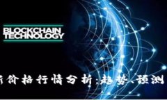 以太坊最新价格行情分析：趋势、预测与投资策