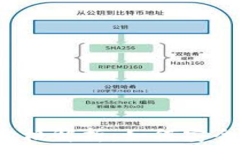 
USDT冷钱包价格解析：如何安全存储数字货币