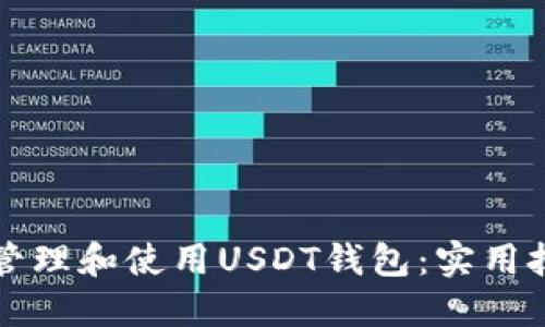 如何高效管理和使用USDT钱包：实用技巧与指南