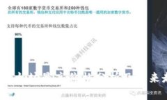 2023年以太坊最高价格分析及未来走势预测