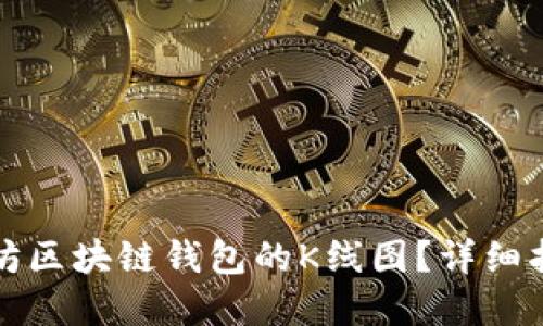 如何查询以太坊区块链钱包的K线图？详细指南与实用技巧