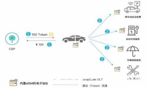 比特币初始钱包详解：新手入门必看指南