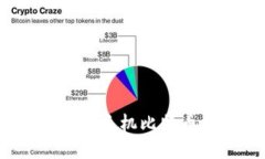 标题2023年最佳手机比特币钱包推荐