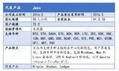 如何下载安装比特币官方钱包：全面指南