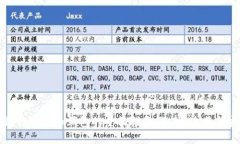 以太坊数字货币钱包的全面指南：选择、使用与