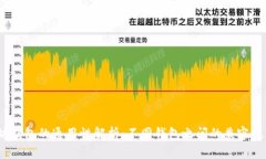  以太坊钱包的通用性解析：不同钱包之间的兼容