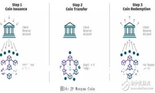 2023年最可信的比特币钱包推荐及使用指南