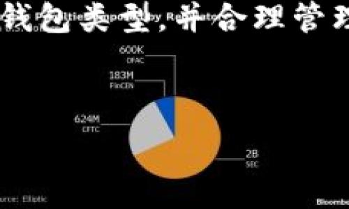   
 biaoti 区块链钱包的优缺点解析：如何选择适合你的数字资产管理工具 /biaoti   

关键词  
 guanjianci 区块链钱包, 数字资产管理, 优缺点分析, 比特币钱包 /guanjianci 

---

### 内容主体大纲

1. **引言**
    - 区块链钱包的定义
    - 为什么选择区块链钱包
    
2. **什么是区块链钱包？**
    - 区块链钱包的类型
    - 常见的区块链钱包例子
    
3. **区块链钱包的优点**
    - 安全性
    - 便捷性
    - 透明性
    - 自我控制和管理资产
    
4. **区块链钱包的缺点**
    - 使用复杂性
    - 易丢失风险
    - 法规和合规性问题
    - 价格波动带来的不确定性
    
5. **如何选择合适的区块链钱包？**
    - 不同类型钱包的适用场景
    - 选择时需考虑的因素
    
6. **常见问题解答**
    - 解决大众在使用区块链钱包时的疑问
    
7. **总结**
    - 区块链钱包的未来发展趋势
    - 最后的建议

---

### 引言

在数字货币迅速发展的今天，区块链钱包作为管理和存储数字资产的工具，受到越来越多人的关注。然而，在选择和使用区块链钱包时，用户往往对其优缺点不够了解。本篇文章将详细解析区块链钱包的优缺点，帮助读者更好地理解这一工具，并作出明智的选择。

---

### 什么是区块链钱包？

区块链钱包是用于存储和管理数字货币（如比特币、以太坊等）的工具。它不直接储存货币本身，而是储存交易信息和用户密钥。区块链钱包可以分为热钱包（在线钱包）和冷钱包（离线钱包）。热钱包方便快速交易，但相对较容易受到黑客攻击；冷钱包安全性高，但使用时不够便捷。

---

### 区块链钱包的优点

#### 安全性

区块链钱包的安全性是其最大的优点之一。使用私钥控制资金让用户对自己的资产有绝对控制权。此外，许多冷钱包和硬件钱包采用多重签名和加密技术，进一步提升了安全性。

#### 便捷性

数字货币的特性决定了区块链钱包可以方便地进行全球范围内的交易，用户只需通过手机或电脑即可完成。无论是日常支付还是资产转换，区块链钱包都使这些操作变得更加高效。

#### 透明性

每一笔交易都在区块链上公开记录，确保了资金来源和去向的透明性。这对于防范欺诈和提供信任基础至关重要。

#### 自我控制和管理资产

区块链钱包为用户提供了资产自我管理的机会。用户可以随时随地管理自己的资产，而不需要第三方的介入，这种自我控制让许多数字货币爱好者倍感兴奋。

---

### 区块链钱包的缺点

#### 使用复杂性

尽管区块链钱包具有诸多优点，但其使用对新手来说仍然有一定的门槛。钱包的设置、私钥的管理、交易过程等都需要用户有一定的技术基础，容易导致误操作。

#### 易丢失风险

如果用户丢失了私钥或助记词，便无法恢复钱包中的资产。这种不可逆转的损失使得钱包的安全性和易用性之间变得微妙。

#### 法规和合规性问题

许多国家对于数字货币的立法和监管仍处在不断变化之中。用户在使用区块链钱包时，可能会面临法律风险，影响其合法性和使用便捷性。

#### 价格波动带来的不确定性

数字货币的价格波动非常剧烈，区块链钱包中的资产价值也可能随之大幅变化。这种不稳定性使得用户在管理资产时需要更加小心，增加了心理负担。

---

### 如何选择合适的区块链钱包？

选择合适的区块链钱包需要考虑多方面的因素。首先，根据自己的使用场景选择适合的类型，比如需要频繁交易的用户适合使用热钱包，而长时间存储资产的用户可以选择冷钱包。其次，钱包的安全性、易用性、支持的币种等都是选择时必须要考虑的因素。

---

### 常见问题解答

在使用区块链钱包时，用户常常会遇到一些疑问，包括如何保护私钥、防止被骗、如何备份钱包等。以下是对这些问题的详细解答：

#### 如何保护私钥？

保护私钥是安全使用区块链钱包的关键。用户应采用强密码、双因素认证和冷储存等手段，确保私钥不被他人获取。此外，定期更换密码和使用复杂的助记词也有助于提升安全系数。

#### 如何防止被骗？

数字货币行业陷阱很多，用户需要提高警惕。避免点击可疑链接，了解常见的诈骗手段，并在使用交易所时选择正规平台。此外，用户需要对每一笔交易进行详细核实，以确保安全。

#### 如何备份钱包？

大多数电子钱包都提供备份功能。用户应定期备份助记词和私钥，并将其保存在安全的地方。在需要恢复钱包时，能够快速找回资产。密码的存储方式也应确保安全，避免泄漏。

#### 如果忘记了助记词该怎么办？

如果用户忘记助记词，恢复资产的可能性将大大降低。用户可以尝试通过已有的备份文件找回助记词，若无法找回，将无法找回储存在此钱包中的资产。因此，备份工作至关重要。

#### 区块链钱包的常见使用场景有哪些？

区块链钱包通常用于日常支付、投资、资产存储等。不同的用户群体会根据自己的需求选择不同类型的区块链钱包，因此，明确自己的需求才能选择更合适的工具。

#### 如何查看自己的交易记录？

大部分区块链钱包都提供了交易记录查询功能。用户只需登录钱包账号，找到相关的交易日志即可查看详细的每一笔交易记录。对于热钱包，实时查询更加方便，而冷钱包通常仅能在导入时查询。

#### 区块链钱包的费率是什么？

区块链钱包在进行交易时通常需要支付一定的网络费用，称为“手续费”。这个手续费会影响交易的确认时间。用户在设置交易时，可根据需要选择不同的手续费，了解这些信息能帮助用户更有效地管理费用。

---

### 总结

总而言之，区块链钱包是数字资产管理中不可或缺的一部分。通过对其优缺点的全面分析，用户可以更加明智地选择适合自己的钱包类型，并合理管理自己的数字资产。随着区块链技术的不断发展，区块链钱包也将不断进化，更加安全便捷，有效满足不同用户的需求。

--- 

以上内容为整体框架及大纲的构思，可以根据需求逐步扩展每个细节，确保总体字数达到所需标准。