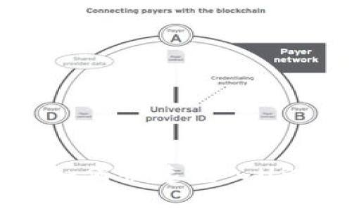 Wotoken钱包如何快速充入USDT币：详细指南