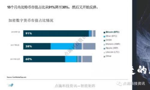 全面解析 tpWallet 支持狗狗币：安全、便捷的加密资产管理工具