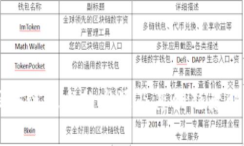 区块链技术的发源及其创新者解析