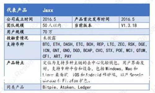 加密钱包安装教程视频全集：一步步教你如何配置安全钱包