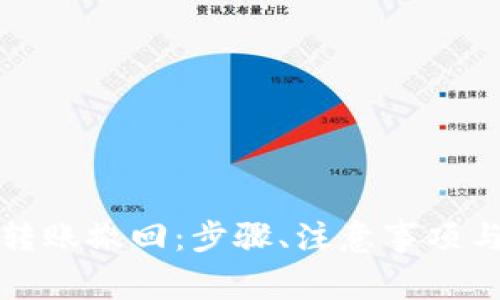 数字货币钱包转账撤回：步骤、注意事项与常见问题解析