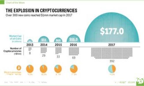 
全面探索以太坊钱包隐藏功能：提升数字资产的安全性与便捷性