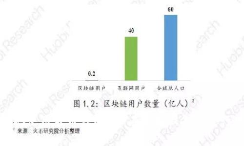 如何安全便捷地使用波币钱包APP在苹果设备上进行数字货币管理