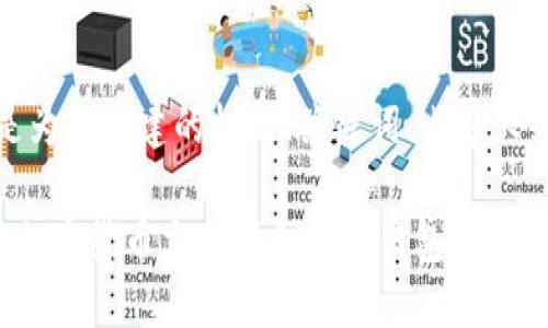 当然可以！下面是为您创建的标题、关键词、内容大纲以及相关问题。

如何选择与使用加密货币交易所和加密钱包