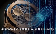 标题: 解密狗狗币十年价格走势：从新手玩具到金