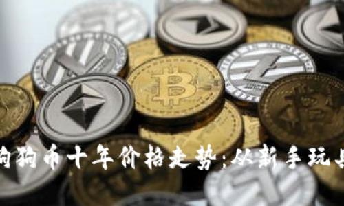 标题: 解密狗狗币十年价格走势：从新手玩具到金融现象