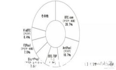 区块链电子钱包：如何革新跨境汇款体验