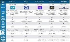 以太坊ETC长期价格预测与分析：2023年及未来的发