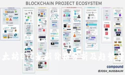 以太坊ETC最新价格分析及趋势预测