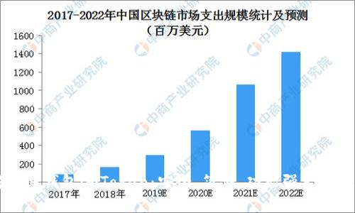 全面解析以太坊中文钱包imToken：安全、简便、功能强大的数字资产管理助手