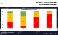 区块链钱包安全还款指南：保护您的资产不受威