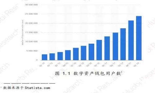 虚拟币币种符号大全：全面解析及使用指南