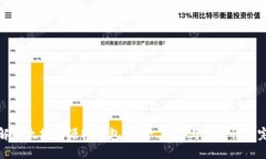 深入了解以太坊开源轻钱包：安全、便捷与实用