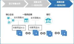 深入解析数字货币应用钱包：选择、使用与安全