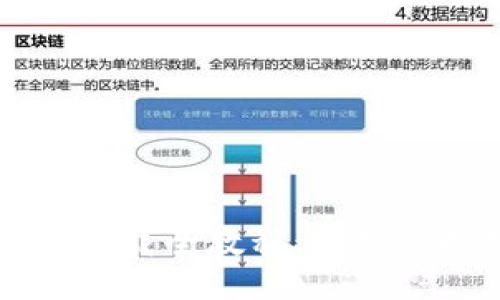 易于大众且的  
以太坊钱包视频下载全教程：轻松掌握数字资产管理