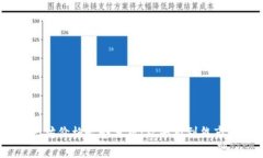 2021年以太坊价格走势分析：从牛市到熊市的全景