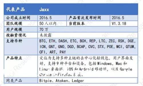 区块链钱包丢失后如何处理？详细指南与解决方案