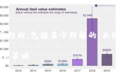 下面是关于“2022年以太坊月均价格”的文章结构