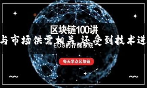 在进行以太坊（Ethereum）的价格分析时，预测15年后的价格是非常复杂且充满不确定性的。这不仅与市场供需相关，还受到技术进步、法规变化、投资者心理等多种因素的影响。然而，下面是一个关于以太坊未来可能价格的讨论框架。

### 以太坊未来15年的价格预测：潜力与挑战