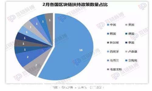 
深入了解区块链观察者钱包：如何安全存储和管理加密资产