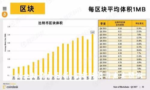 : 以太坊价格分析：当前行情与未来预测