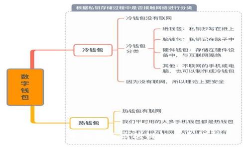 数字货币钱包与区块链的关系解析