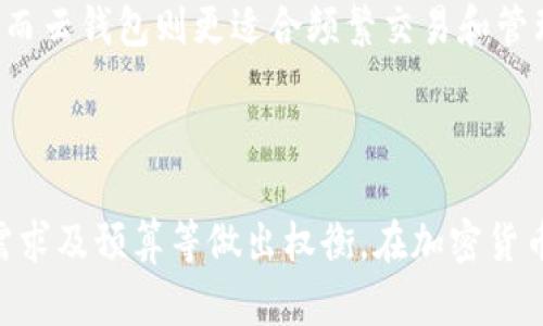 比特币本地钱包与云钱包：选择适合自己的存储方式

比特币, 本地钱包, 云钱包, 加密货币/guanjianci

### 内容主体大纲

1. **引言**
   - 介绍比特币的普及和存储需求
   - 本地钱包与云钱包的基本概念

2. **比特币本地钱包**
   - 本地钱包的定义和功能
   - 如何使用本地钱包存储比特币
   - 本地钱包的优点
   - 本地钱包的缺点
   - 如何选择合适的本地钱包

3. **比特币云钱包**
   - 云钱包的定义和功能
   - 使用云钱包的流程
   - 云钱包的优点
   - 云钱包的缺点
   - 如何选择一个安全的云钱包

4. **本地钱包与云钱包的对比**
   - 安全性比较
   - 使用便捷性比较
   - 成本比较
   - 恢复和备份比较

5. **如何根据个人需求选择钱包**
   - 用户需求分析
   - 预算考虑
   - 安全性和便捷性的权衡

6. **常见问题解答**
   - 针对用户的疑虑和问题提供详细解答

7. **结论**
   - 总结本地钱包和云钱包的特点
   - 提出选择建议

### 引言

比特币自2009年问世以来，已逐渐成为全球范围内流通的一种数字货币。由于其去中心化的特性，越来越多的人开始关注如何安全地存储和管理自己的比特币资产。在这方面，用户主要有两种选择：本地钱包和云钱包。

本地钱包是指用户将比特币私钥存储在自己的设备上，而云钱包则是通过互联网存储私钥，在云服务提供商的服务器上。每种方法都有其独特的优势和劣势，本文将深入探讨这两种比特币钱包的各个方面，以帮助用户做出明智的选择。

### 比特币本地钱包

#### 本地钱包的定义和功能

本地钱包是一种让用户完全控制比特币的存储方式。用户下载安装特定软件，并生成自己的公钥和私钥，所有的私钥都存储在本地设备上。常见的本地钱包有桌面钱包（如Electrum）、移动钱包（如Mycelium）和硬件钱包（如Ledger、Trezor）。

#### 如何使用本地钱包存储比特币

使用本地钱包存储比特币相对简单：
ol
    li下载并安装钱包软件。/li
    li创建新钱包，并保存好生成的助记词和私钥。/li
    li通过公钥接收比特币或通过私钥进行交易。/li
/ol

#### 本地钱包的优点

本地钱包的主要优点包括：
ul
    listrong安全性高：/strong由于私钥存储在本地，用户不必担心第三方泄露风险。/li
    listrong控制权强：/strong用户完全掌握自己的资产，没有中介介入。/li
    listrong离线交易：/strong用户可在未连接到互联网的情况下管理资产，降低被黑客攻击的风险。/li
/ul

#### 本地钱包的缺点

不过，本地钱包也存在一些缺点：
ul
    listrong备份难：/strong若用户丢失设备或未妥善备份助记词，资产可能永久丢失。/li
    listrong易受损：/strong设备损坏或感染病毒可能导致资产丢失。/li
/ul

#### 如何选择合适的本地钱包

选择本地钱包时，需要考虑以下几点：
ul
    li钱包的安全性，包括是否支持多签名功能。/li
    li用户界面友好性，确保即使是新手也能使用。/li
    li社区支持及开发活动，确保钱包软件定期更新。/li
/ul

### 比特币云钱包

#### 云钱包的定义和功能

云钱包是用户通过互联网访问的比特币存储解决方案。用户无需自己管理私钥，而是将其委托给云服务提供商。常见的云钱包有Coinbase、Blockchain.info等。

#### 使用云钱包的流程

使用云钱包的具体步骤：br
1. 注册一个账户并设置密码。br
2. 系统将自动为用户生成一个钱包地址和相关的私钥。br
3. 用户可以通过该钱包地址接收比特币，并可随时访问和管理资产。

#### 云钱包的优点

云钱包为用户提供了很多便利之处：
ul
    listrong使用方便：/strong用户无需下载软件，只需登录网站即可管理资产。/li
    listrong易于备份：/strong由于私钥保存在云端，用户在设备丢失时快速恢复账户。/li
/ul

#### 云钱包的缺点

但云钱包也存在一些潜在的问题：
ul
    listrong安全性风险：/strong私钥存储在云端，一旦遭到黑客攻击，用户资产可能会受到威胁。/li
    listrong依赖性：/strong如果云服务提供商关闭账户或破产，用户将面临无法访问资产的风险。/li
/ul

#### 如何选择一个安全的云钱包

选择云钱包时，用户应考虑：
ul
    li云服务提供商的安全记录和用户评价。/li
    li是否提供双重认证等附加安全措施。/li
    li遵循法律监管以确保资产安全。/li
/ul

### 本地钱包与云钱包的对比

#### 安全性比较

安全性是选择比特币钱包时最重要的考虑因素之一。本地钱包通过将私钥存储在用户设备上大大降低了被黑客攻击的风险，而云钱包则依赖于服务提供商的安全措施，若其系统遭到攻击，用户面临的风险和损失将更大。

#### 使用便捷性比较

从使用的方便性来看，云钱包通常拥有较友好的用户界面，用户只需通过网页即可管理资产，适合新手用户。而本地钱包需要下载软件，用户需要具备一定的技术背景，才能更有效地使用。

#### 成本比较

本地钱包通常不收取任何服务费用，只需支付第三方转账费用。当前措施如硬件钱包的成本相对较高。而云钱包则通常会收取一定的服务费用，或是在兑换时产生费用，相对成本可能更高。

#### 恢复和备份比较

云钱包通常提供了简单的恢复流程。用户只需凭借注册时填写的信息即可找回账户。而本地钱包则需要用户妥善保存助记词和私钥，任何丢失都可能带来不可逆转的损失。

### 如何根据个人需求选择钱包

#### 用户需求分析

在选择比特币钱包时，首先需要分析自己的需求，包括使用频率、金额大小和安全性要求等因素。这将帮助用户做出更合理的选择。

#### 预算考虑

不同钱包的建设和使用成本也会影响选择。用户需衡量成本与价值，确认是否值得投入特定金额购买硬件钱包，或者选择免费的软件或云钱包。

#### 安全性和便捷性的权衡

虽然安全性极为重要，但也要考虑易用性。新手用户可能更倾向云钱包的便捷性，而有经验的用户则更容易理解本地钱包的安全性。

### 常见问题解答

#### 1. 比特币本地钱包和云钱包的主要差别是什么？

本地钱包和云钱包的主要区别在于私钥的存储方式。前者保存在用户的设备内部，提供更高的安全性；后者则在云端，便捷但面临更高的风险。

#### 2. 使用本地钱包能否完全避免被黑客攻击？

虽然本地钱包的私钥不暴露于公共互联网，但如果设备中病毒或被盗，也可能导致资产丢失。因此，防止恶意软件和病毒的侵害是关键。

#### 3. 云钱包是否安全？如何保障安全性？

云钱包的安全性取决于云服务商的安全措施，用户可通过启用双重认证、设置强密码等额外方法来提高账户的安全程度。

#### 4. 如果我忘记了本地钱包的助记词，我的比特币会丢失吗？

是的，助记词是恢复本地钱包的重要信息，若丢失将导致比特币无法恢复。因此，务必要妥善保存这一信息。

#### 5. 哪种钱包适合新手用户？

云钱包的用户界面友好，操作简单，因此更适合新手用户使用。而一旦熟悉了数字资产的管理及安全性，用户可以考虑使用本地钱包以增强安全性。

#### 6. 硬件钱包与软件钱包有什么区别？

硬件钱包是专门的小型设备，能离线安全存储私钥，而软件钱包则是在电脑或手机上运行的程序，私钥可能受到网络攻击威胁。

#### 7. 我应该选择哪个钱包进行长期投资？

选择哪个钱包进行长期投资需综合考虑安全性和便捷性。本地钱包适合较长期持有并注重安全的用户，而云钱包则更适合频繁交易和管理的用户。

### 结论

总而言之，比特币本地钱包与云钱包各有优势与劣势。文字选择合适的存储方式需基于自身需求、安全需求及预算等做出权衡。在加密货币领域，安全始终是首要关注的方面，希望通过本文的对比与分析，帮助用户做出更明智的选择。